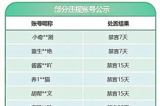 ?库里生涯单场至少命中3记三分场次均处于历史第一！